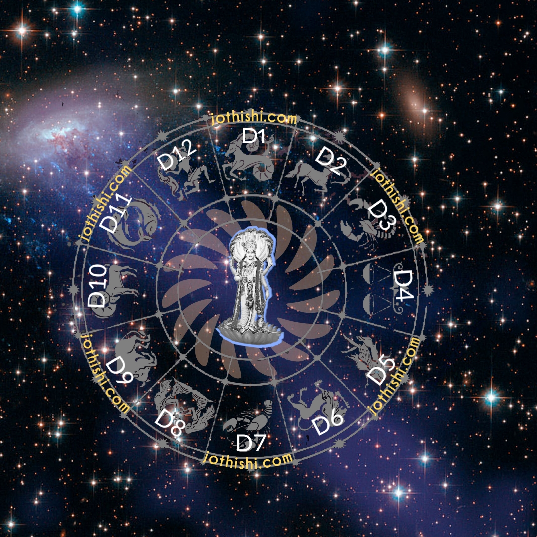 D12 or Dwadasamsa Chart