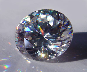 Gemstones and Bhagya